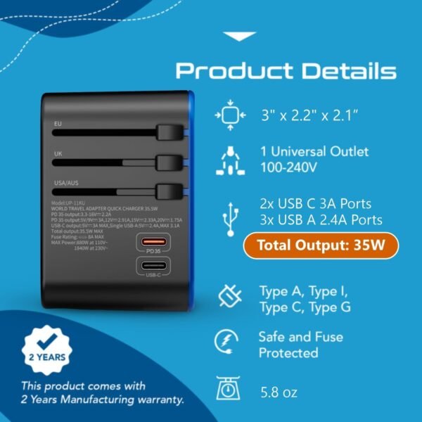 Ceptics Universal Travel Adapter, 35W International Power Adapter with PD & QC 3.0 Dual USB-C, 3 USB Travel Adapter Worldwide, Type I C G A Outlets 110V 220V A/C - EU Euro US UK (11-KU) - Image 6