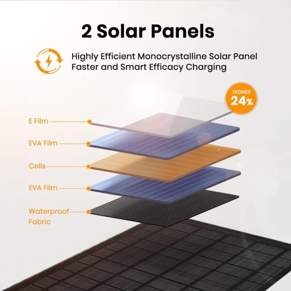 FlexSolar 10W Portable Solar Chargers 5V USB Small Power Emergency ETFE Panels Foldable IP67 Waterproof Camping Hiking Backpacking for Phones Fans Flashlight Watches Small Power Banks Battery Packs - Image 2