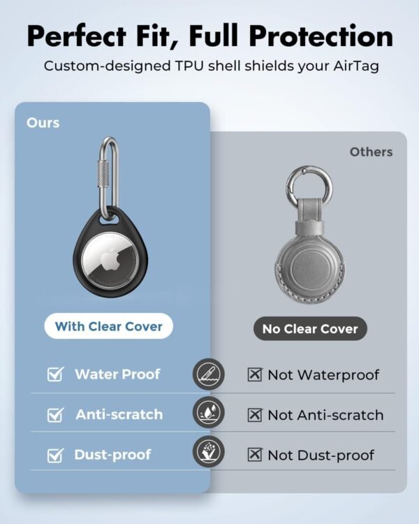 UNBREAKcable AirTag Holder for Apple -4-Pack–[Easy to Install] [All-Round Protection][Anti-Scratch] Heavy-Duty 304 Stainless Steel Keychain with Durable TPU Case for Backpacks/Pets/Luggage - Image 7