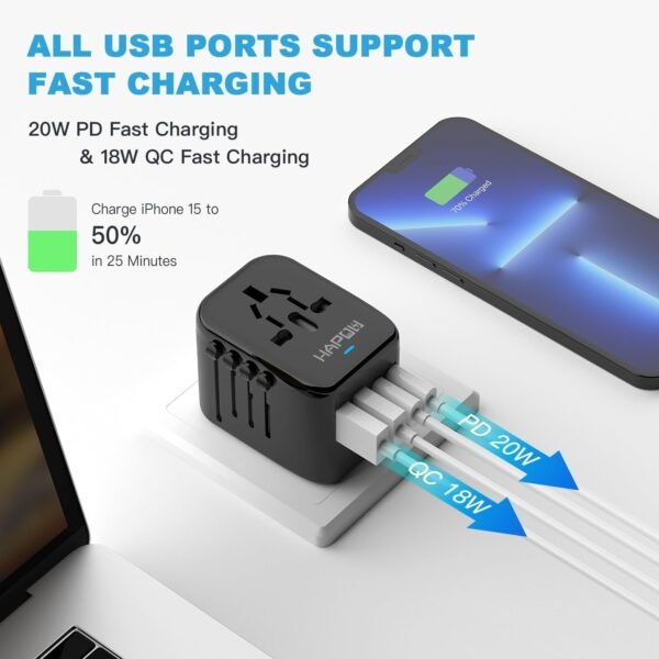 Universal Travel Adapter, PD20W International Power Adapter, 2 USB-C & 2 USB-A Fast Charging Travel Charger, All in One Worldwide Travel Plug Adapter, Outlet Adapter for Europe EU UK USA AU - Image 3
