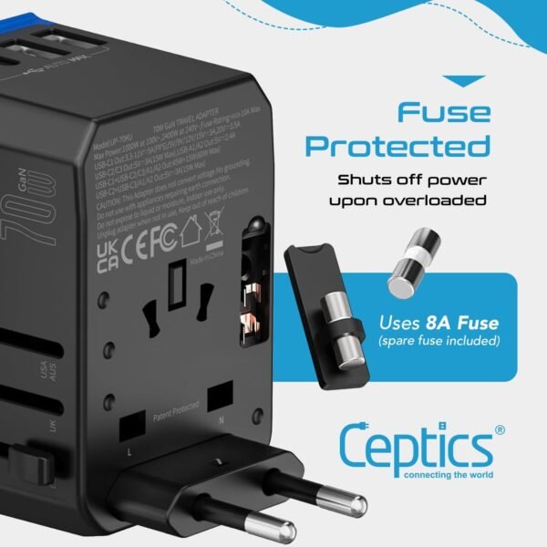 Ceptics 70W World International Travel Plug Adapter - Powerful GaN Tech with Pd & QC 3.0 Dual 3X USB-C Power - 2 USB Ports Wall Charger Type I C G A Outlets 110V 220V A/C - EU Euro US UK (70-KU) - Image 5