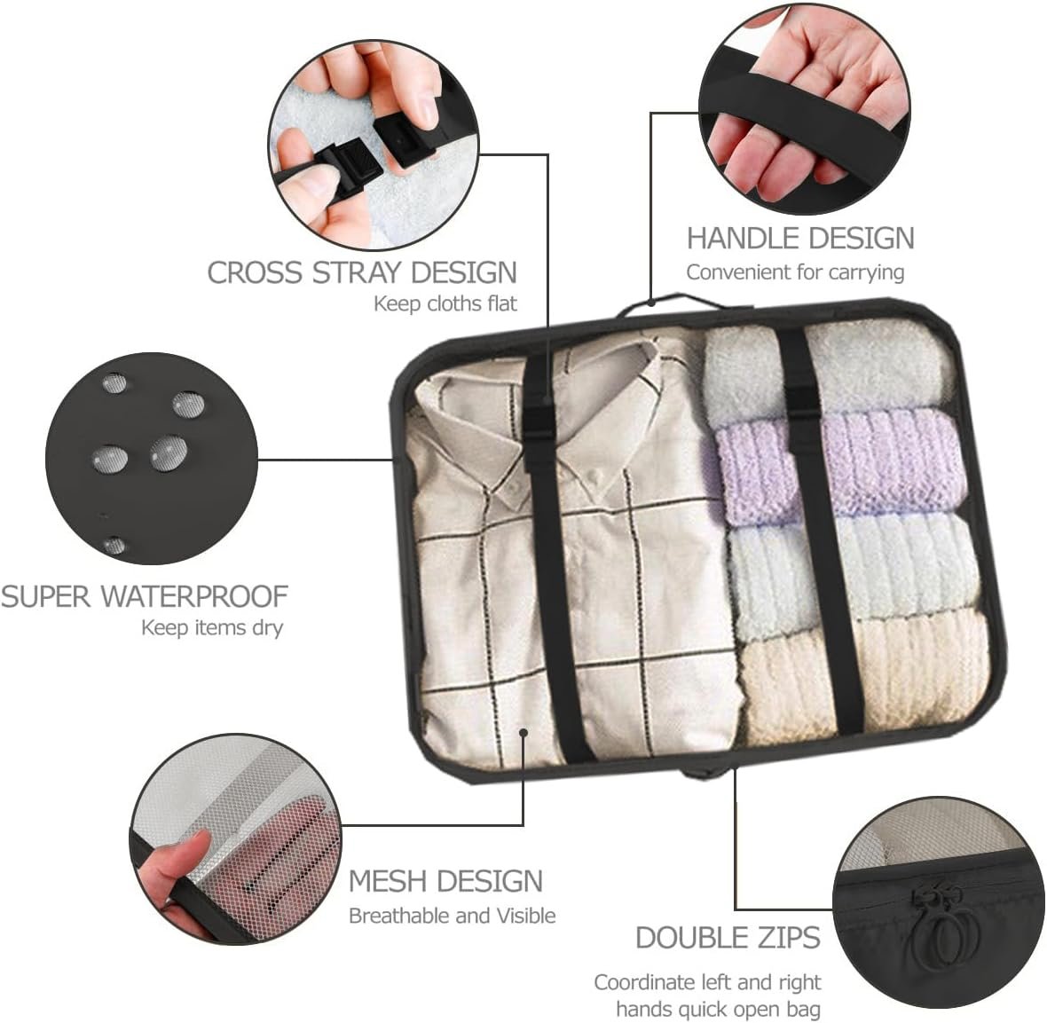 8 Set Packing Cubes for Suitcases Travel Luggage Packing Organizers,Travel Essentials Accessories Luggage Organizer with Shoe Bag Tioletry/Laundry Bag(Black) - Image 6