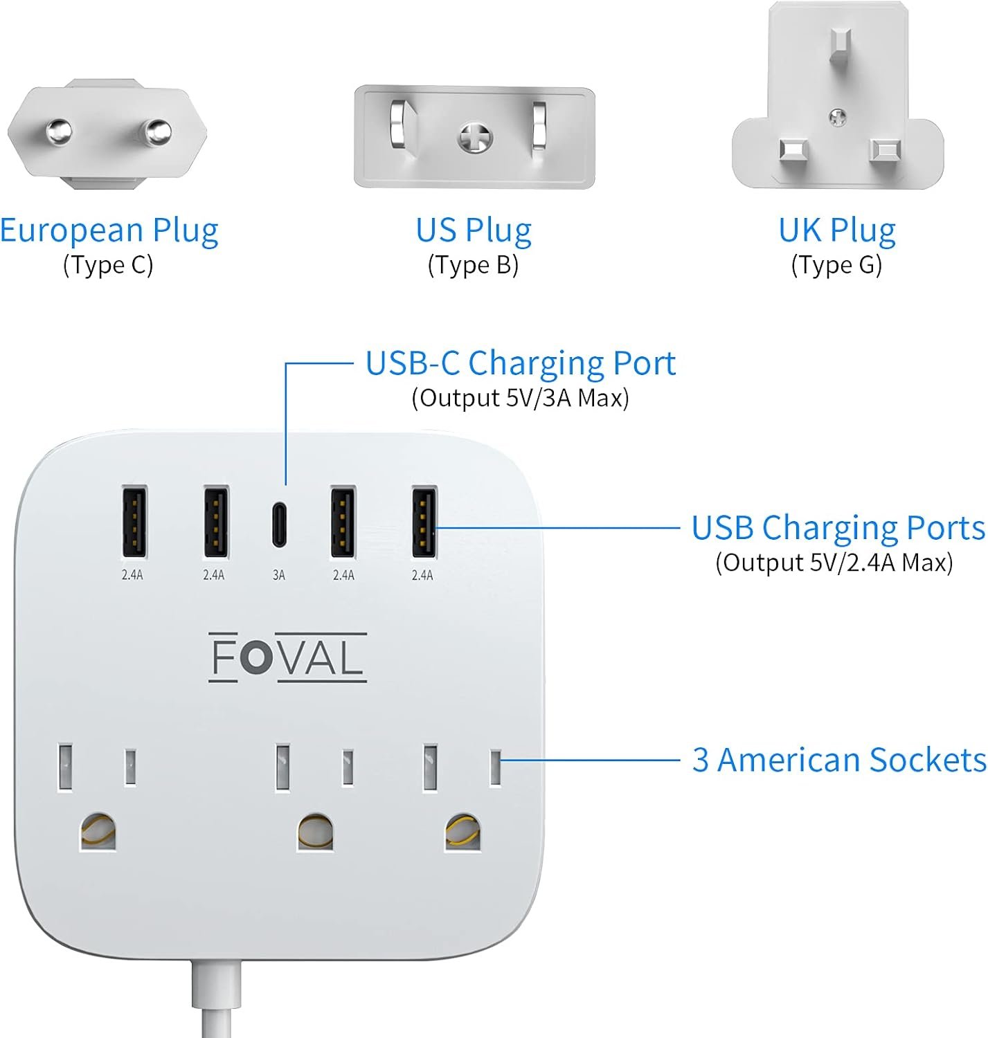 European Travel Plug Adapter, FOVAL EU UK US Power Strip with USB C and 4 USB Ports, 3 AC Outlets, Wall Mountable, 5ft Extension Cord, Compact for Travel, Cruise Ship, Home Office (White) - Image 3