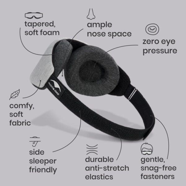 Manta Slim Sleep Mask - Ultra-Lightweight Blackout Eye Mask, Slim Elastic Head Band Comfort Design, Zero Pressure Eye Mask, Infinitely Adjustable Eye Cups, Perfect for Side Sleepers - Image 7