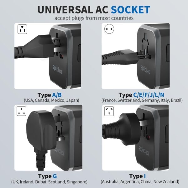 EPICKA Universal Travel Adapter, International Power Adapter with 2 USB-A & 3 USB-C Ports Wall Charger - Worldwide Travel Essentials, European Travel Plug Adapter for UK/US/AU (TA-105C, Black) - Image 4