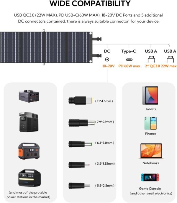 Portable Solar Panel, LUMOPAL 60W Foldable Solar Panels Folding Solar Charger with PD60W USB C QC3.0 USB A Output Waterproof for Camping Backpacking Compatible with Phone Laptop Portable Power Station - Image 4