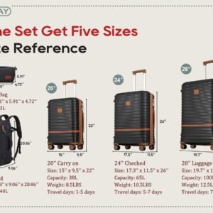 Joyway Expandable Luggage Sets 5 Piece, Lightweight Hard Shell Travel Suitcase Set with Spinner Wheels and TSA Lock