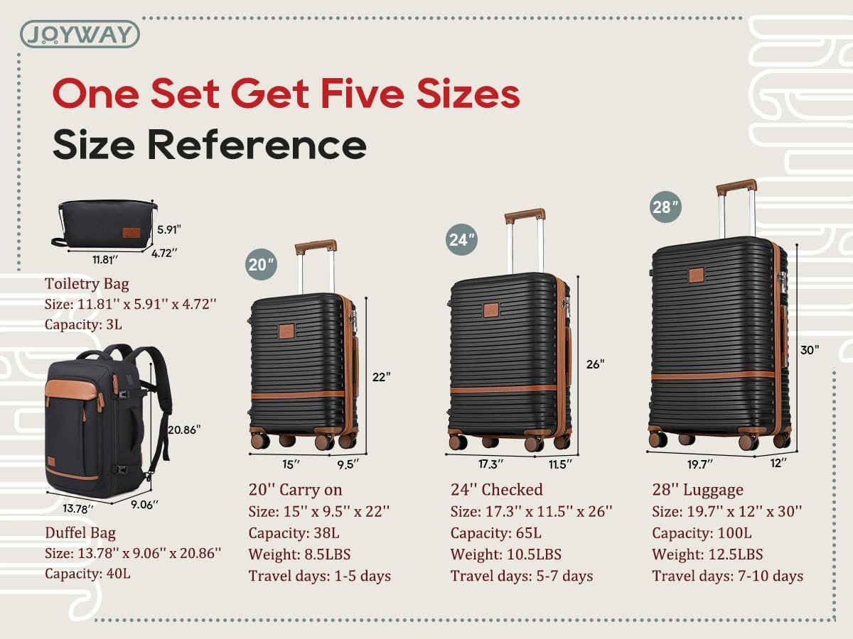 Joyway Expandable Luggage Sets 5 Piece, Lightweight Hard Shell Travel Suitcase Set with Spinner Wheels and TSA Lock - Image 2
