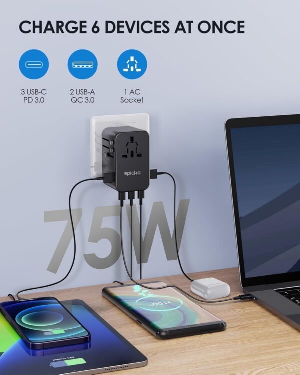 EPICKA Universal Travel Adapter, GaN 75W International Plug Adapter with 3 USB-C PD Fast Charging & 2 USB-A Quick Charging Adaptor All-in-one Wall Charger for USA EU UK AUS (TA-105 Max, Black) - Image 3