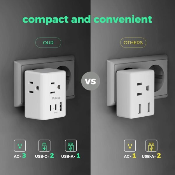 2 Pack European Travel Plug Adapter, Mifaso International Power Plug Adapter with 3 Outlets 3 USB Charging Ports(2 USB C), Type C Plug Adapter Europe Travel Essentials to Spain Italy France - Image 6