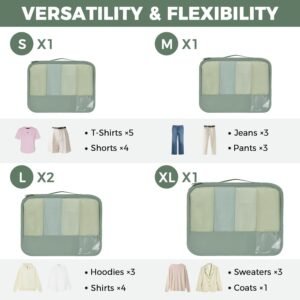 BAGAIL 9 Set Packing Cubes Luggage Packing Organizers for Travel Accessories