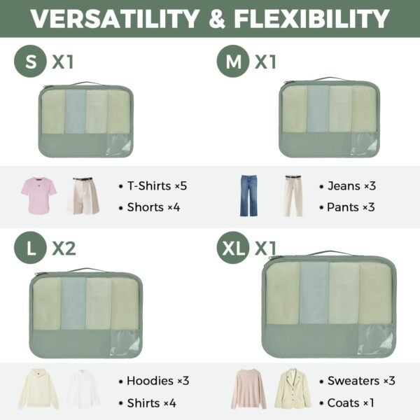 BAGAIL 9 Set Packing Cubes Luggage Packing Organizers for Travel Accessories - Image 2
