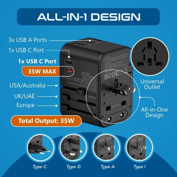 Ceptics Universal Travel Adapter, 35W International Power Adapter with PD & QC 3.0 Dual USB-C, 3 USB Travel Adapter Worldwide, Type I C G A Outlets 110V 220V A/C - EU Euro US UK (11-KU) - Image 3