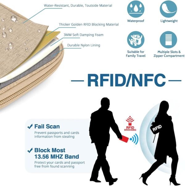 Passport Holder Family, Women Rfid Blocking Passport Wallet, Travel Document Organizer Premium Wallets Passport Holders Bag - Image 4