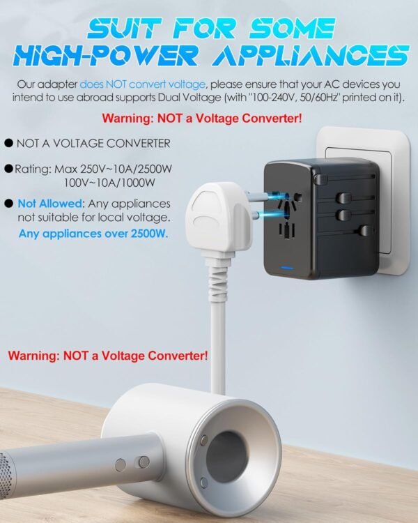 Universal Travel Adapter, 5-Port 6.0A 30W International Power Adapter with 3 USB-C, 2 USB-A Ports & 1 AC Outlet, Global Travel Essentials, European Travel Plug Adapter for Over 200+ Countries - Image 3