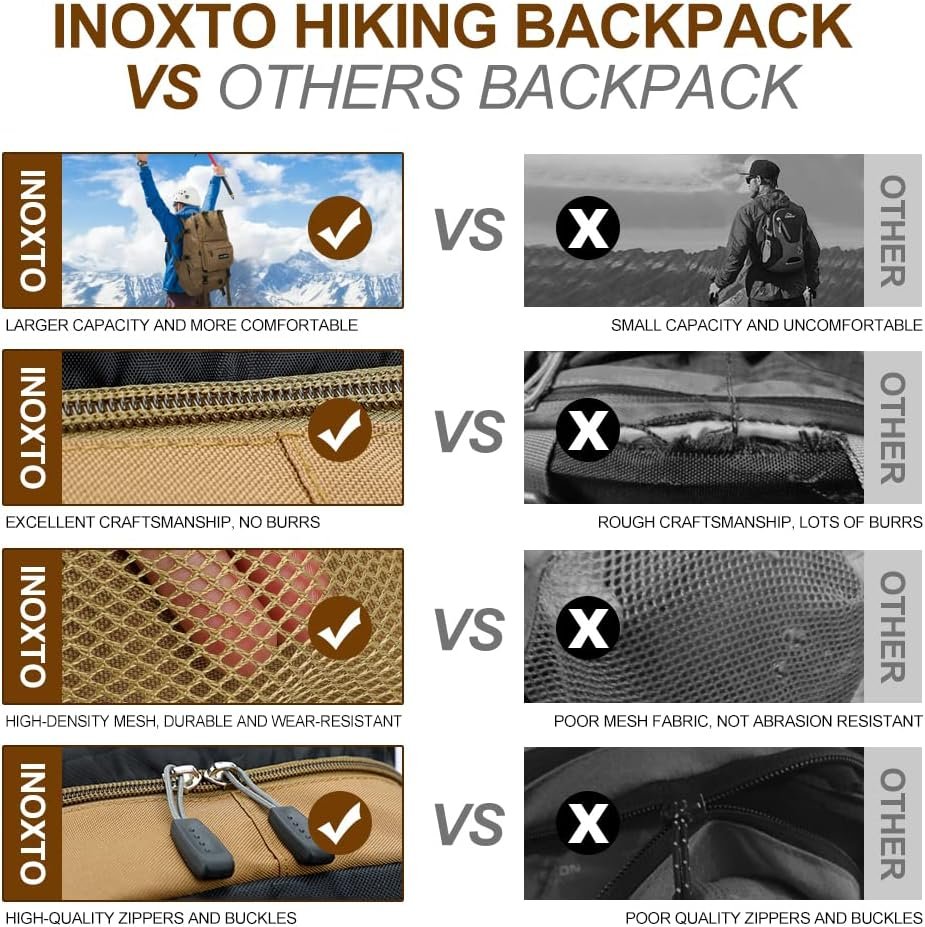 INOXTO 40L Hiking Backpack with Waterproof Rain Cover, Khaki, Unisex - Image 4