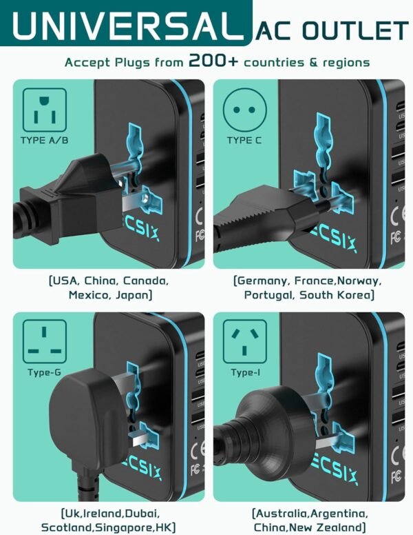 Universal Travel Adapter Worldwide, TECSIX European Travel Plug Adapter with 2 USB C, 2 USB A and Multi AC Outlets, International Power Converter for EU US UK AUS 200+ Countries Type A C G I - Image 8