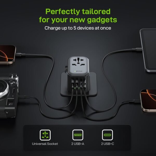 EPICKA Pulse 45W European Travel Plug Adapter, Universal Power Adapter with PD Fast Charging, 5-Port (1 AC/2 USB-A/2 USB-C) International Charger Adapter for Europe, Japan - Travel Essentials (Black) - Image 2