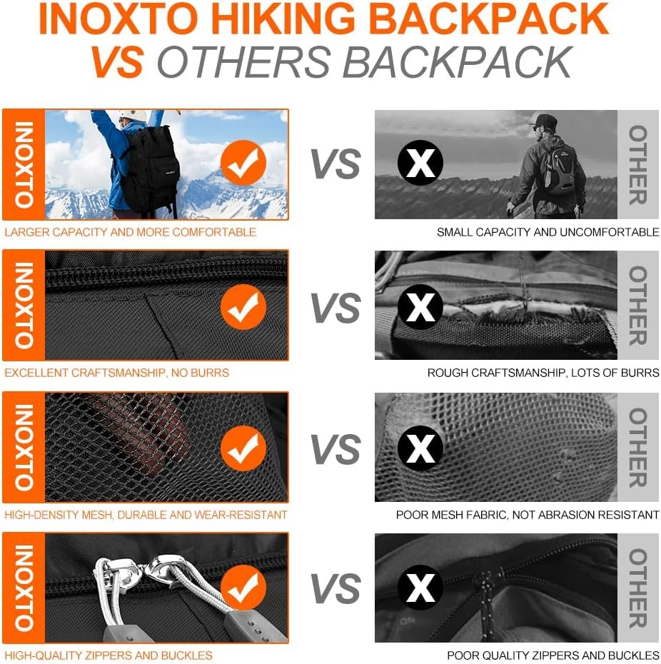 INOXTO 40L Hiking Backpack, Camping Backpack with Waterproof Rain Cover for Men, Outdoor Sport Travel Daypack for Climbing (Black) - Image 4