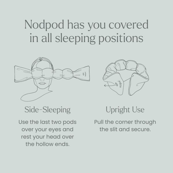 Nodpod Gentle Pressure Sleep Mask | Patented Light Blocking Design for Sleeping, Traveling & Relaxation - Sage - Image 5