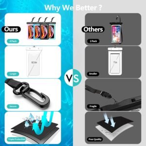 4 Pack 8.5“ Waterproof Cell Phone Pouch – Underwater Dry Bag Case Lanyard – Water Proof Clear Holder Protector for iPhone 16 15 14 Pro Max Plus Samsung Galaxy S25 S24 Ultra Note for Beach Swimming