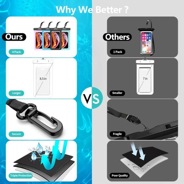 4 Pack 8.5“ Waterproof Cell Phone Pouch - Underwater Dry Bag Case Lanyard - Water Proof Clear Holder Protector for iPhone 16 15 14 Pro Max Plus Samsung Galaxy S25 S24 Ultra Note for Beach Swimming - Image 2