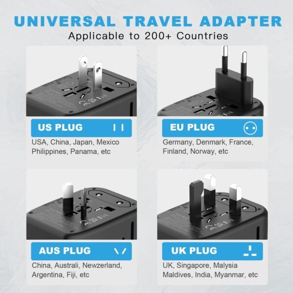 Universal Travel Adapter, PD20W International Power Adapter, 2 USB-C & 2 USB-A Fast Charging Travel Charger, All in One Worldwide Travel Plug Adapter, Outlet Adapter for Europe EU UK USA AU - Image 6