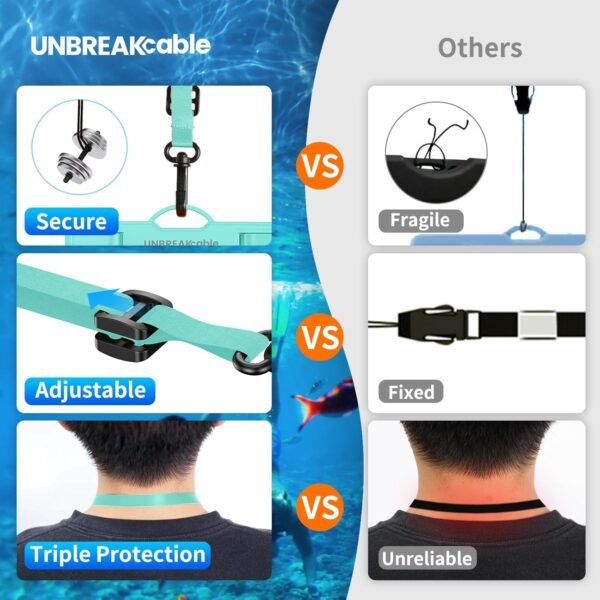 UNBREAKcable Waterproof Phone Pouch-2 Pack IPX8 Waterproof Phone Case for iPhone 16 15 14 13 12 11 Pro Max & Samsung S25 S24-Dry Bag & Travel Essentials for Beach, Pool, Kayak & Cruise-7" Blue+Green - Image 4