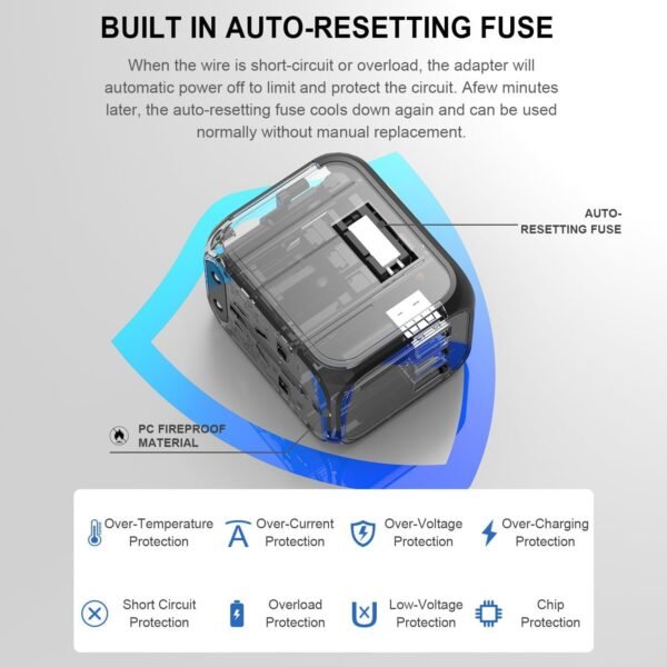 NYQIUGO Universal International Power Travel Plug Adapter with 3 USB Ports (1 USB C), Worldwide Plug Adaptor Wall Charger for USA to Europe UK France Germany Spain Ireland Australia (Type C/G/A/I) - Image 7