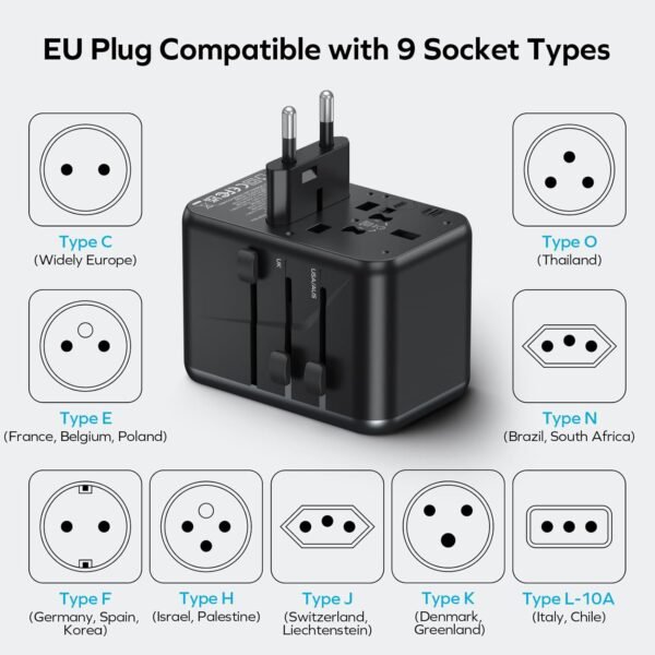MOMAX Universal Travel Adapter, GaN 70W International Power Adapter, 3 USB-C PD Fast Charging & 2 USB-A QC, 1 AC, All-in-one International Plug Adapter for Travel European UK AUS JP - Image 6