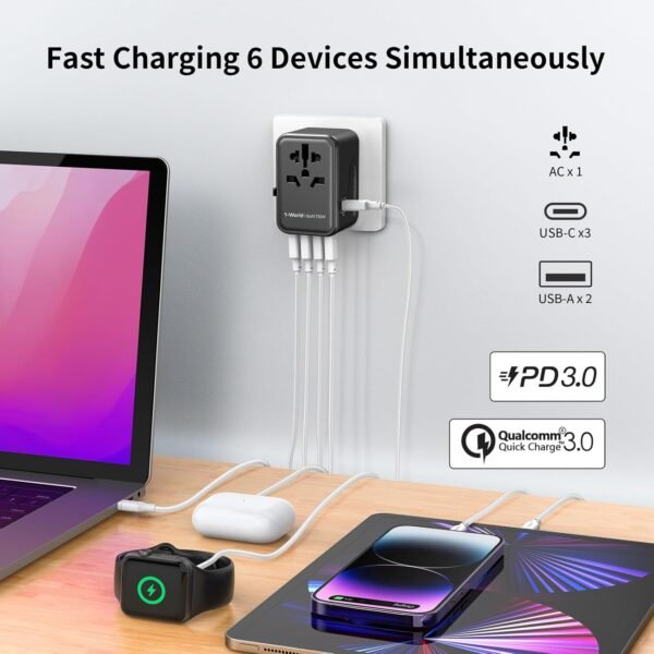 MOMAX Universal Travel Adapter, GaN 70W International Power Adapter, 3 USB-C PD Fast Charging & 2 USB-A QC, 1 AC, All-in-one International Plug Adapter for Travel European UK AUS JP - Image 4