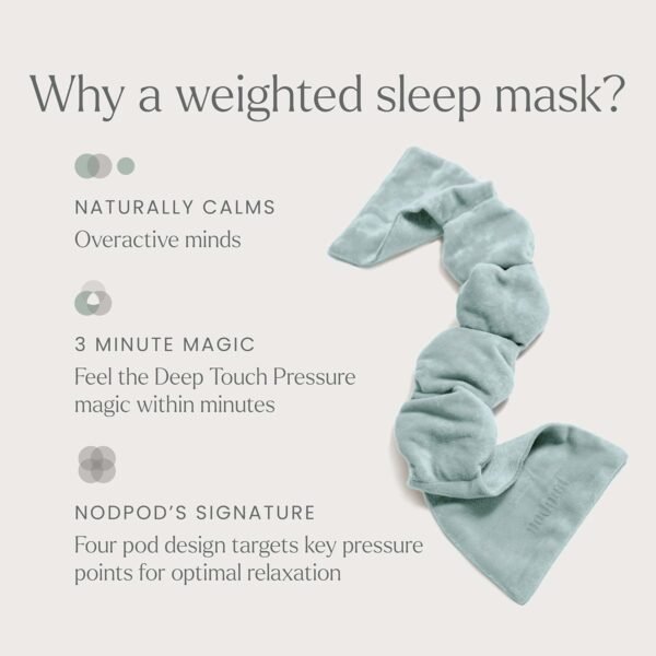 Nodpod Gentle Pressure Sleep Mask | Patented Light Blocking Design for Sleeping, Traveling & Relaxation - Sage - Image 3
