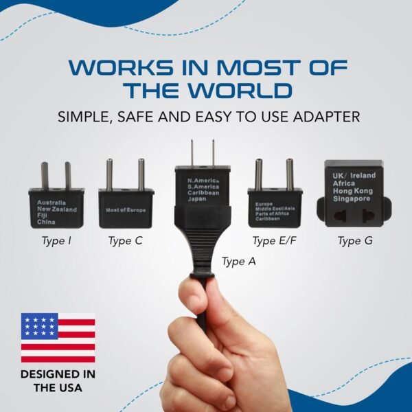 Ceptics International Worldwide Travel Plug Adapter 5 Piece Set, Great for Cell Phones, Battery Chargers, Laptops to Work in Most Countries - Image 5