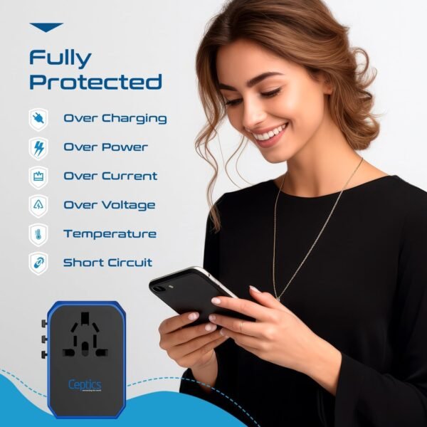 Ceptics 70W World International Travel Plug Adapter - Powerful GaN Tech with Pd & QC 3.0 Dual 3X USB-C Power - 2 USB Ports Wall Charger Type I C G A Outlets 110V 220V A/C - EU Euro US UK (70-KU) - Image 7