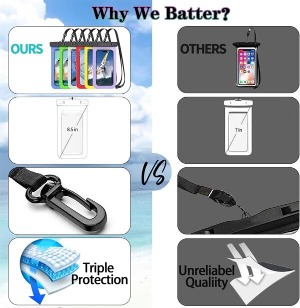 [Up to 8.3"] 5 Pack Multicolor Universal Waterproof Phone Pouch, Phone Waterproof Case Dry Bag (Protection Level: IP68) Outdoor Sports for Apple iPhone,Samsung,and More(Black,Blue,Pink,Orange,Green) - Image 4