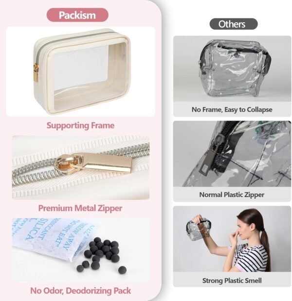 PACKISM TSA Approved Toiletry Bag - Upgrade Color-Edged Clear Makeup Bags, Clear Toiletry Bags For Traveling Fits Various Storage Needs - Image 6