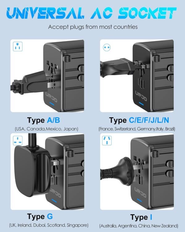 Universal Travel Adapter, 5-Port 6.0A 30W International Power Adapter with 3 USB-C, 2 USB-A Ports & 1 AC Outlet, Global Travel Essentials, European Travel Plug Adapter for Over 200+ Countries - Image 5