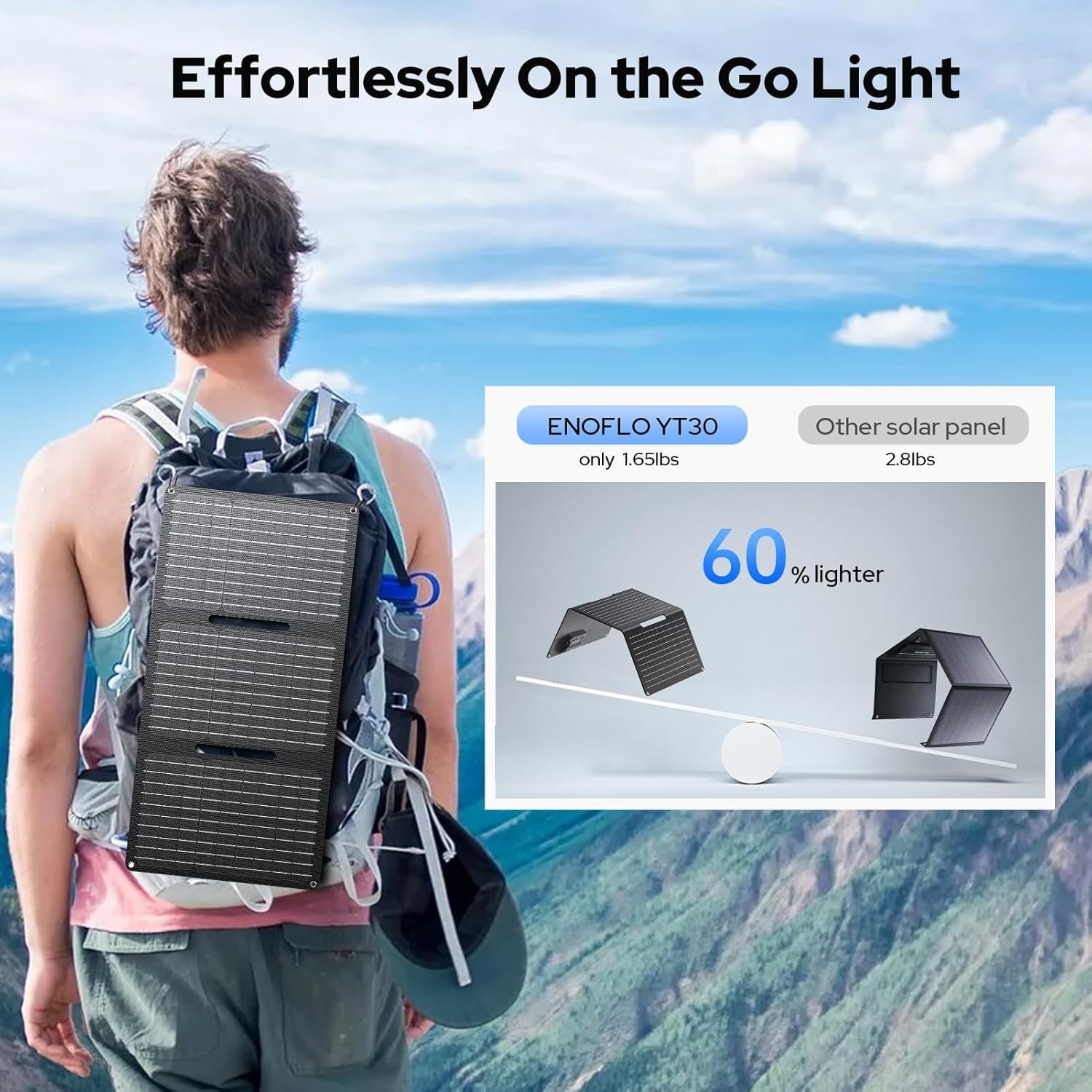 30W Portable Solar Panel Charger, Foldable ETFE Monocystalline Panel with USB-C USB-A and DC Outputs, IP65 Waterproof, High Conversion for Phones,Power Stations, RV, Outdoor Use - Image 7