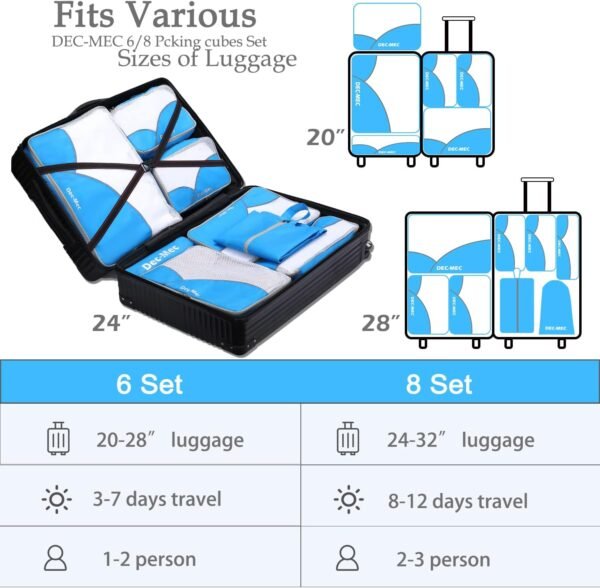 8 Set Packing Cubes for Travel (L,M,S,XS)-Suitcases Organizer Set for Travel Accessories Travel Essentials, Luggage Packing Bags for Carry on Suitcase (8set, Blue） - Image 3