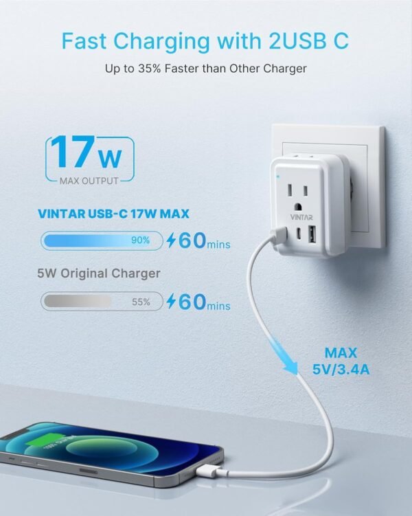 2 Pack European Travel Plug Adapter, VINTAR Foldable International Power Adapter with 2 AC Outlets 3 USB Charging Ports(2 USB C), Type C Power Adaptor to Most Europe Italy Spain France Iceland Germany - Image 4