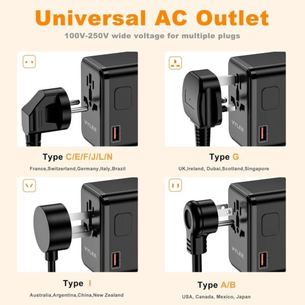 Universal Travel Adapter, PD100W GaN International Power Adapter with 3 USB C and 1 USB A Charging Ports, All in One Power Outlet, Worldwide Plug Adapter for US to European Europe UK AUS Ireland - Image 5