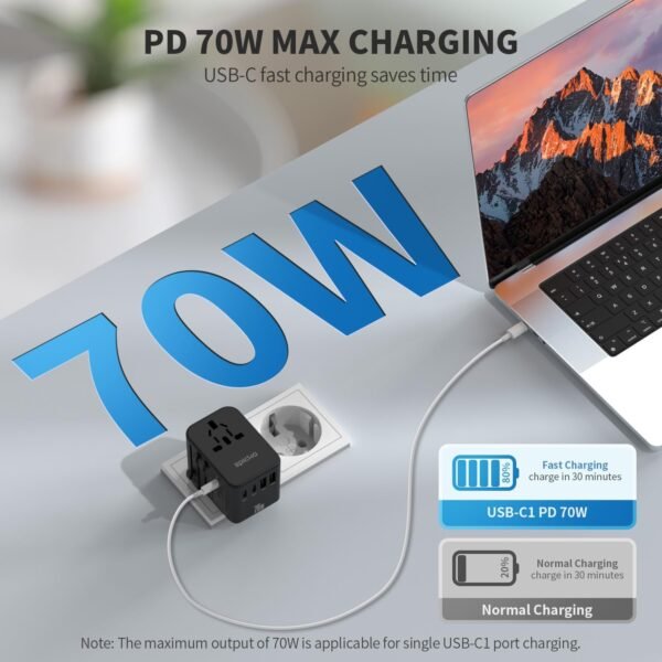 EPICKA Universal Travel Adapter, GaN International Plug Adapter with 3 USB-C 70W PD Fast Charging & 2 USB-A Adaptor All-in-one Wall Charger for USA EU UK AUS (TA-105 Pro, Black) - Image 3