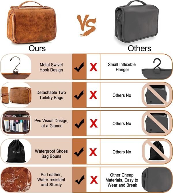 Elviros Hanging Toiletry Bag for Men Travel Essentials 3-in-1 Large Waterproof Dopp Kit PU Leather Shaving Bag with Separate Compartments for Grooming and Toiletries Mens Gift - Image 5