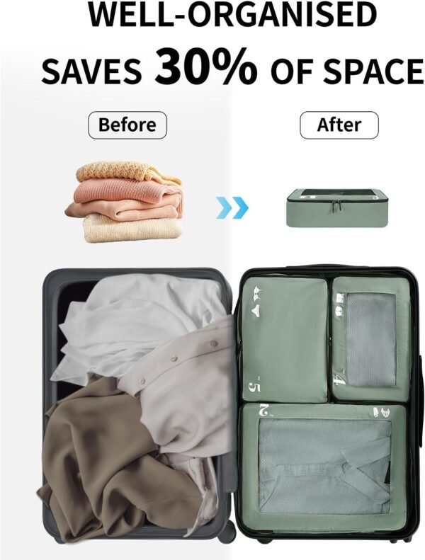 ECOHUB 7 Set Packing Cubes Tear-Resistant Luggage Packing Organizers with Number Icon for Travel Accessories Luggage Suitcase Machine Washable Packing Cubes (Green) - Image 2