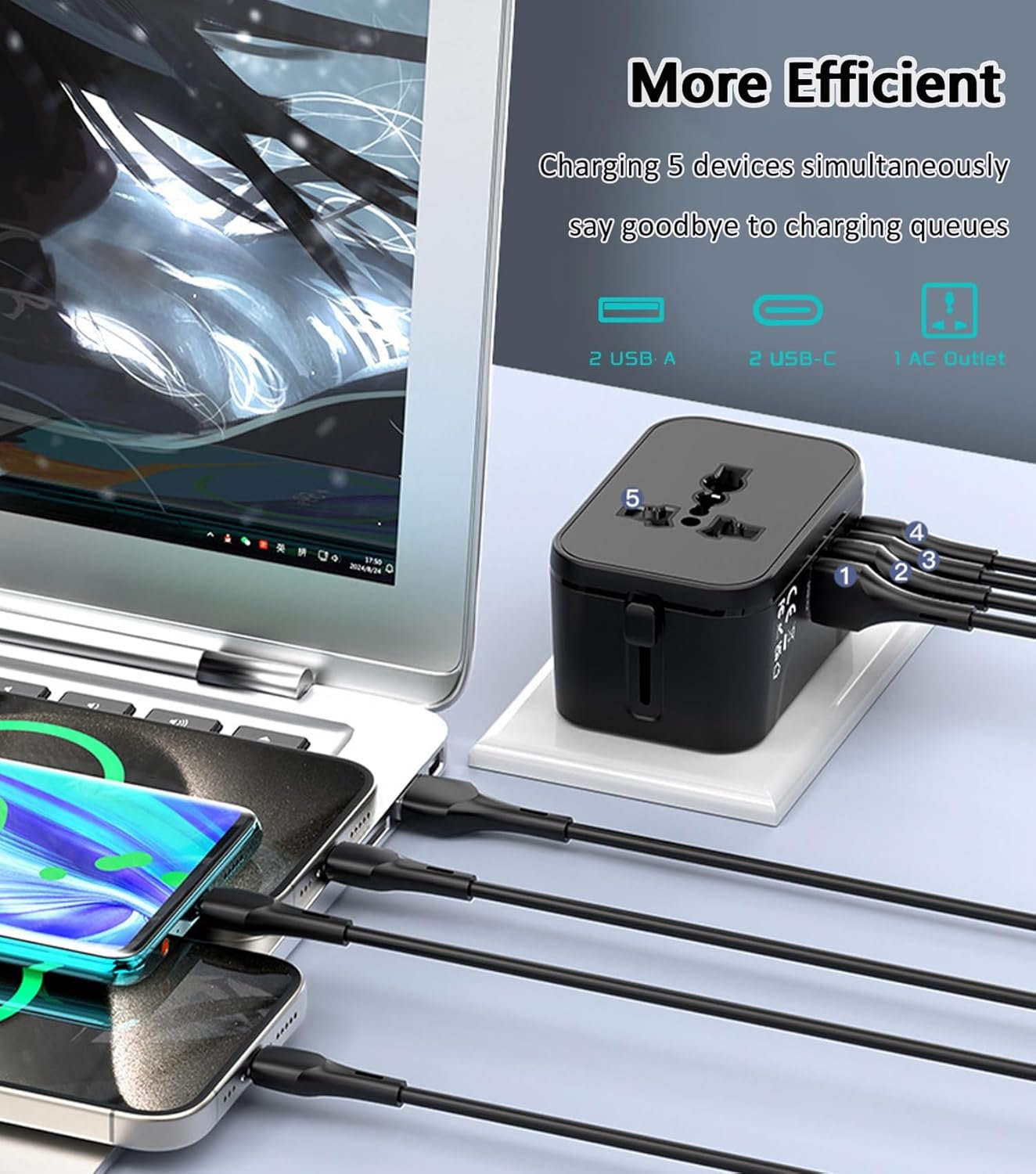 Universal Travel Adapter Worldwide, European Travel Plug Adapter with 2 USB C, 2 USB A and Multi AC Outlets, International Power Adaptor for EU US UK AUS 200+ Countries, Travel Essentials - Image 4