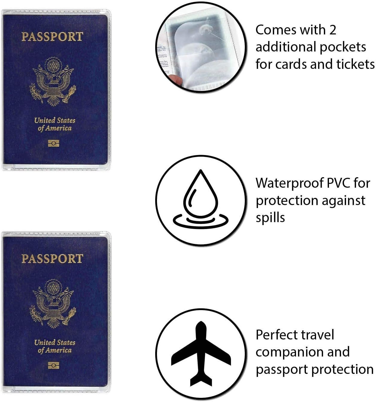 Millennial Essentials unisex-adult Waterproof Clear Passport Cover Plastic Passport Protector Vinyl ID Card Protector Case Holder Travel Pack of 6, - Image 2