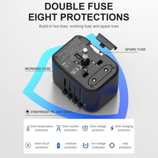 Universal International Power Travel Plug Adapter, 5 in 1 European Travel Plug Adapter W/ 3.5A 2xUSB-A and 2xUSB C Wall Charger and Worldwide AC Outlet for Europe USA UK AUS Asia - Image 3