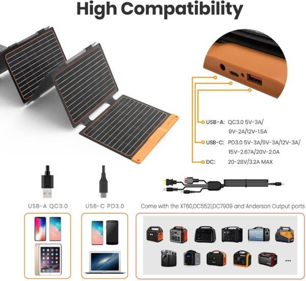 FlexSolar 60W Portable Solar Panels Chargers with PD3.0 USB-C,QC3.0 USB-A and DC Outputs Foldable IP67 Waterproof Power Emergency Camping for Small Power Station Generator,Phones, Power Banks, Tablets - Image 4