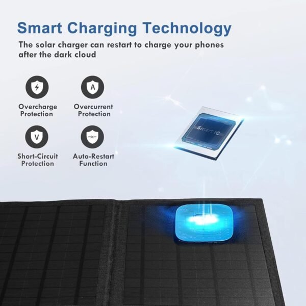 Portable Solar Panel 35W Mobile Phone Solar Charger with Dual USB Outputs Waterproof Smartphones Battery Charger Foldable Solar Charging Panel for Camping, Hiking and Outdoor Trip (Black) - Image 6