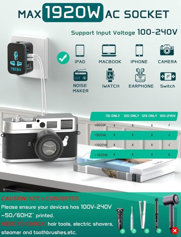 Universal Travel Adapter Worldwide, TECSIX European Travel Plug Adapter with 2 USB C, 2 USB A and Multi AC Outlets, International Power Converter for EU US UK AUS 200+ Countries Type A C G I - Image 7